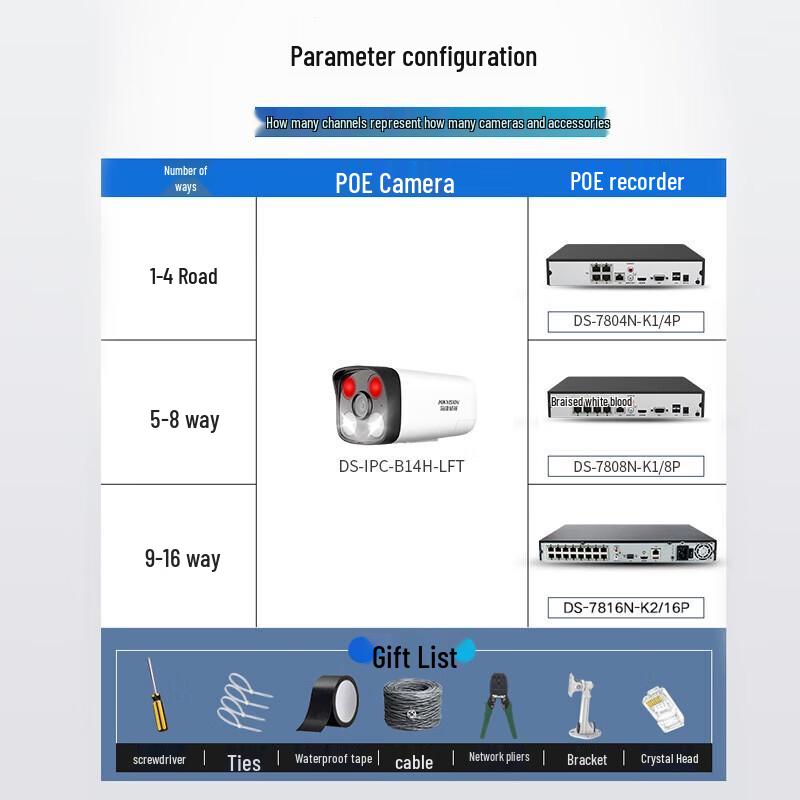 Hikvision 4MP Full-Color PoE Surveillance Camera