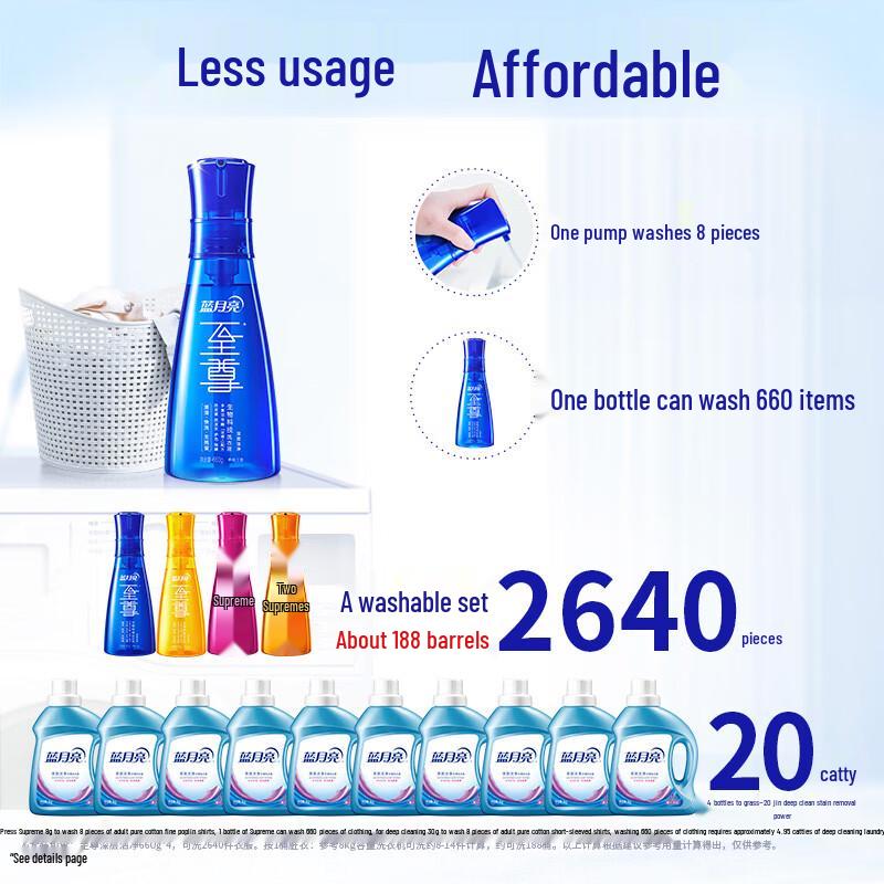Blue Moon Supreme Multi-Fragrance Concentrated Laundry Detergent