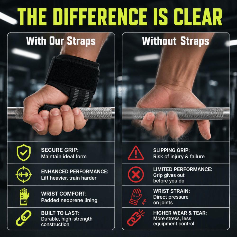 2 Pairs Adjustable Weight Lifting Straps Wrist Protector Wrist Support Straps  Weight Training