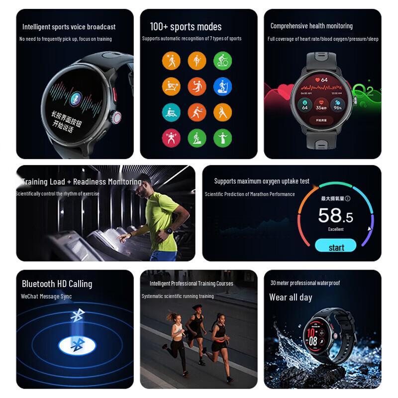 Newmine Watch R2 Smartwatch (CN version)