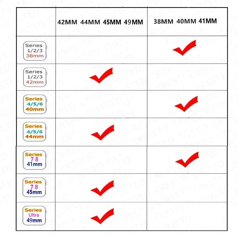 Banda din silicon pentru curea Apple Watch 44mm 45mm 40mm 41mm 42-38mm 45mm bratara sport iwatch seria 8 7 6 5 4 3 SE 9 Ultra 2 49mm