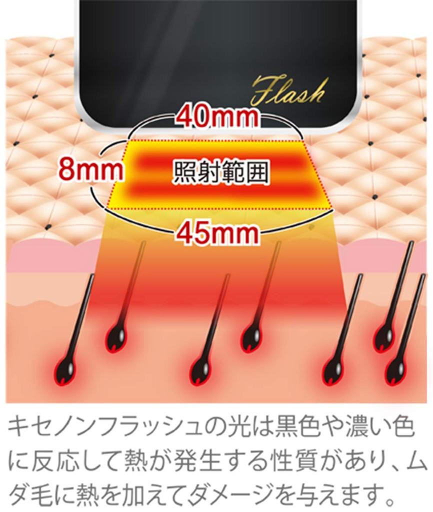 Heat Cutter Vio for Pubic Pubic Made In Unwanted Hair Compatible with for Men and Optical Hair Removal Delicate Optical Hair Optical Hair Removal