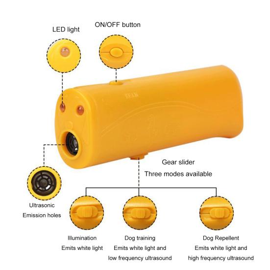 Ultrasonic Dog Repeller Stop Barking Bad Behavior LED Flashlight Portable Design Multifunctional Dog Repeller