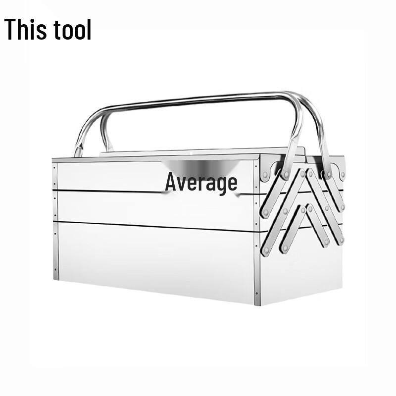 Three-Layer Stainless Steel Portable Toolbox