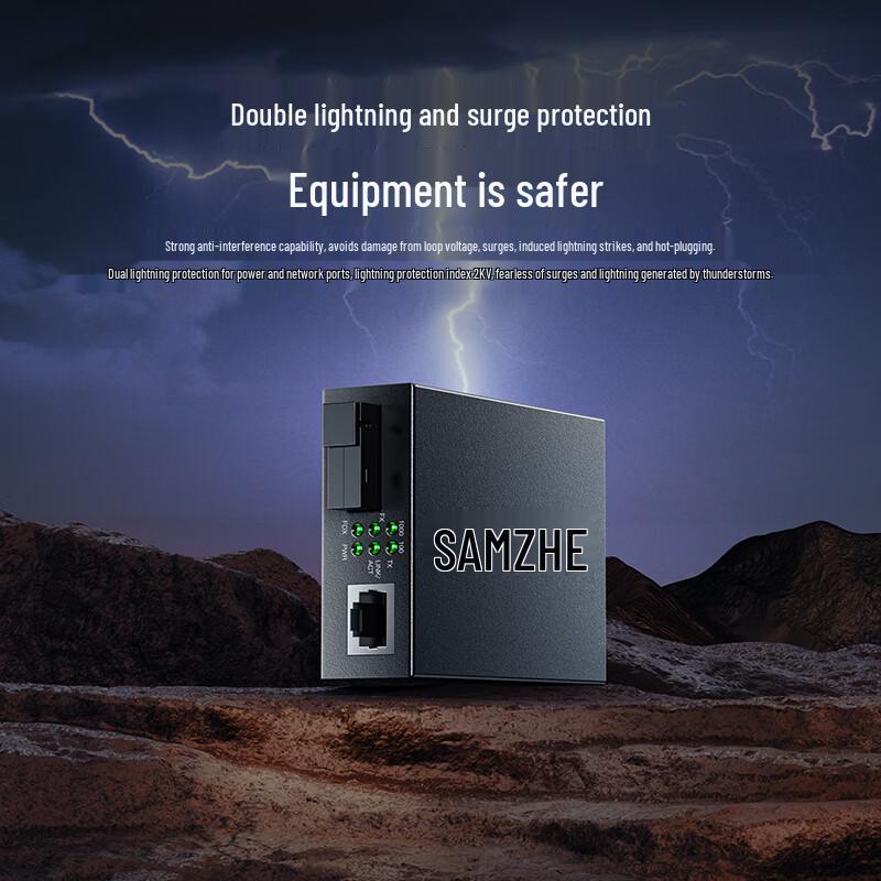 SanZhe Fiber Optic Media Converters and Accessories