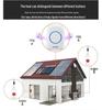 Wireless Long-Distance Emergency Call Button for Elderly Support.