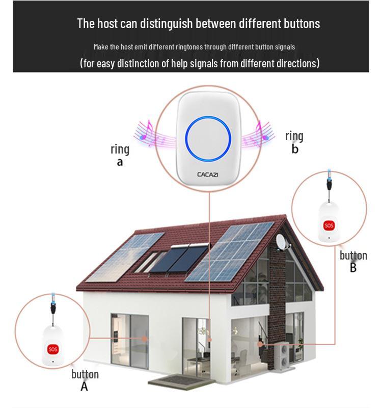 Wireless Long-Distance Emergency Call Button for Elderly Support.