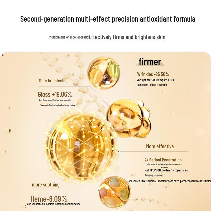 HBN Early C Late A Retinol Skincare Set