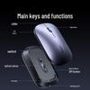 UGREEN M726 Starflashing Tri-Mode Silent Mouse