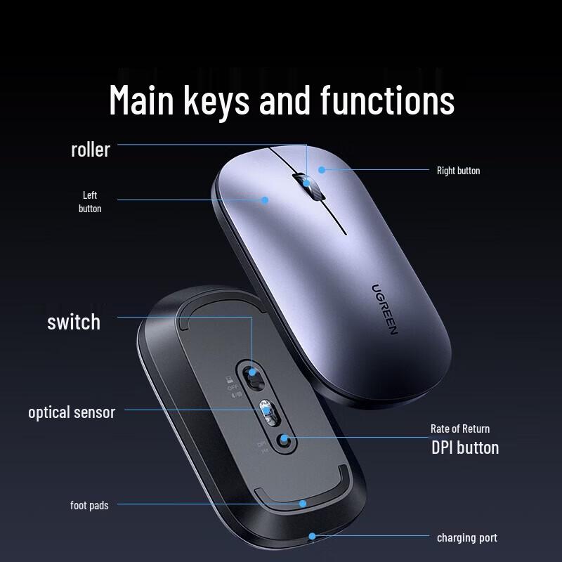 UGREEN M726 Starflashing Tri-Mode Silent Mouse