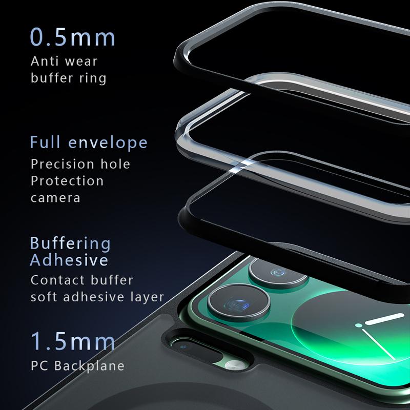 For Xiaomi 17 Pro Max 17 Pro Case Shockproof Magnetic Matte PC+TPU Anti-fingerprint Translucent Cover for Xiaomi Mi 17