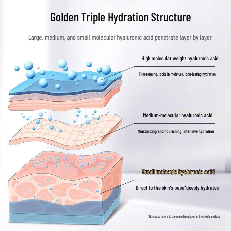 Hanhoo Gold Hyaluronic Acid Ampoule Serum