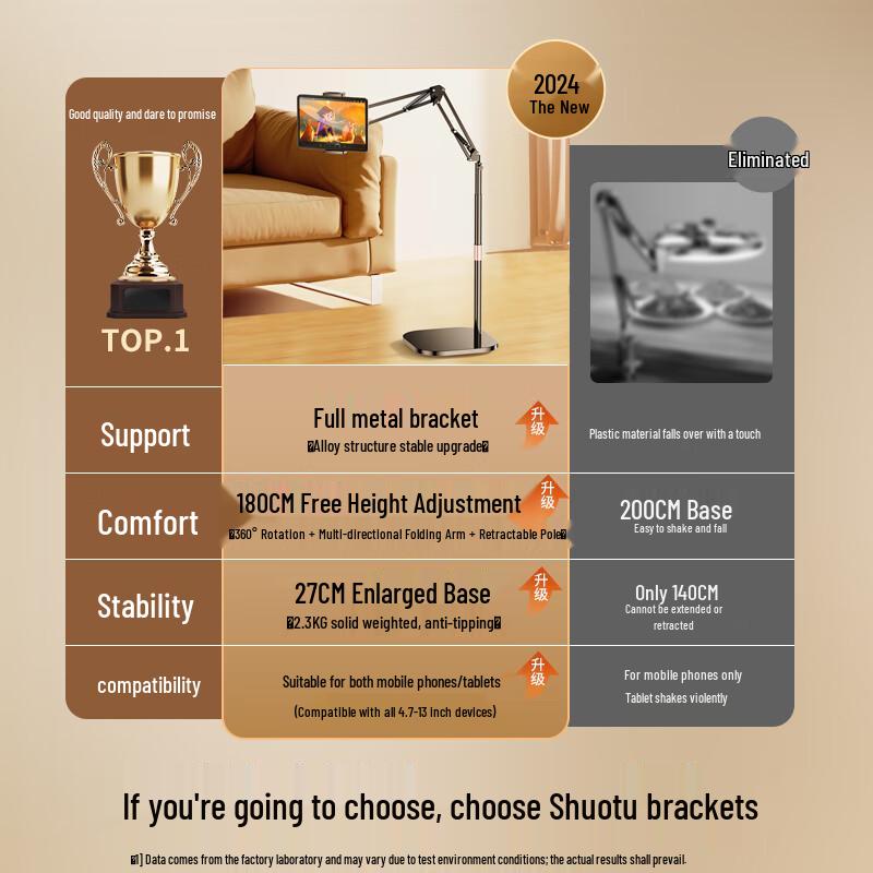 ShuoTu Floor Tablet & Phone Stand with Adjustable Cantilever Arm