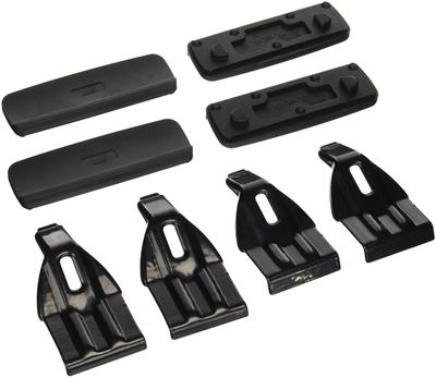 Přeprava a skladování – Strešné kufre