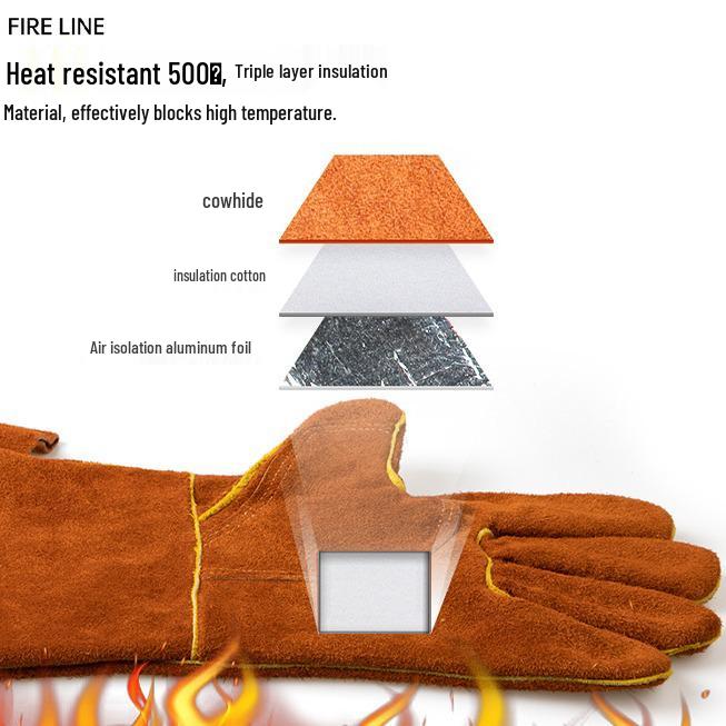 High-Temperature Heat-Resistant Cowhide BBQ Gloves with Fireproof Aluminum Foil Lining, Protects Against Heat Up To 500℃.