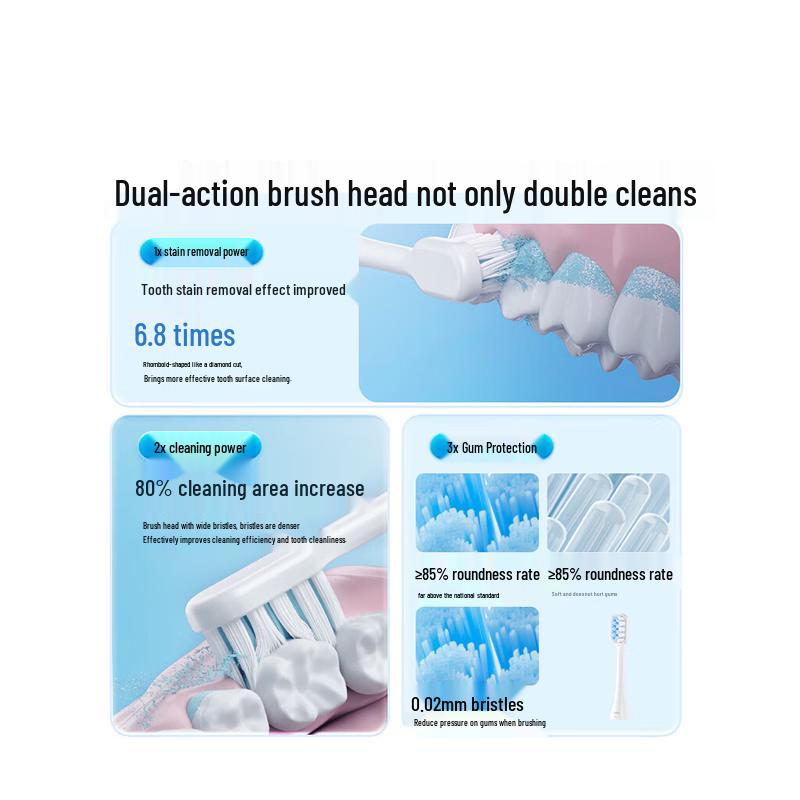 Panasonic EW-DC20 Sonic Electric Toothbrush CN plug (adapter included)