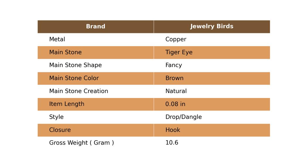 Sacral Chakra Tiger Eye Gemstone Copper Electroformed Hook Drop Earrings Jewelry V-43