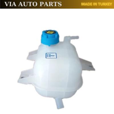 Μηχανή – Συστήματα ψύξης αυτοκινήτων