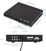 1080P HDMI Home DVD Player for Kids: Compact CD & VCD Compatible Player
