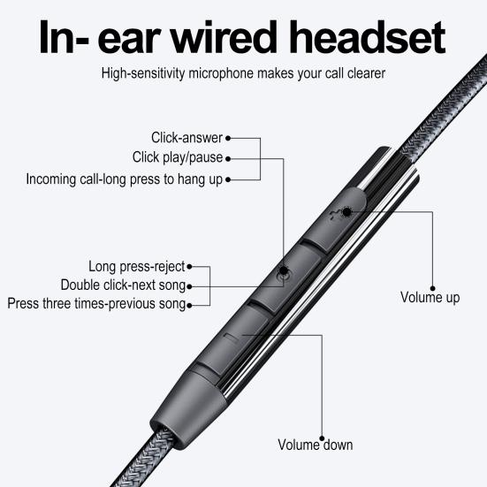 Wired Earphones In-Ear Noise Reduction Deep Bass Headphones with Microphone and Volume Control for Smartphone Laptop Computer