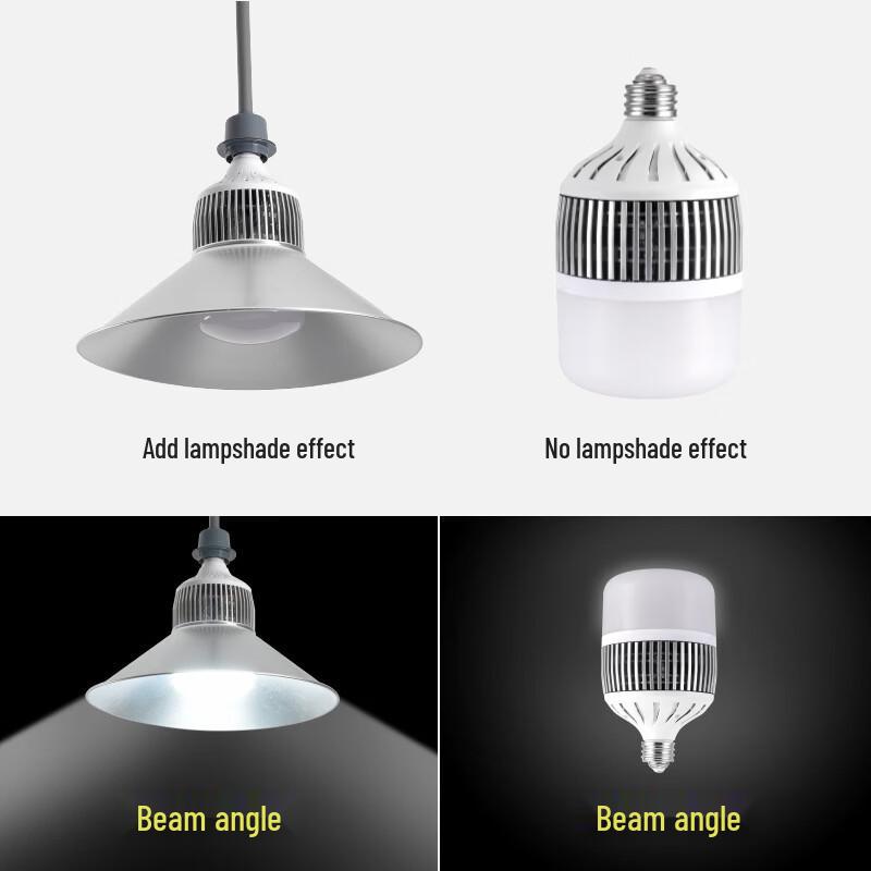 Li Shi E27 LED Bulb with Finned Design, 6500K Cool White