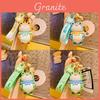 Creative Cute Frog Keychain Stylish Pvc Charm Perfect For Bags And Keys Green