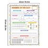 Engaging Math Posters for Improved Focusing & Understanding In Students Interactive Math Learning Tool with Easy Setups