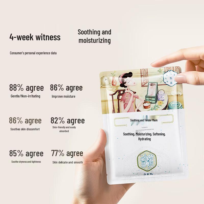 Sanshenghua Pechoin Hydrating & Soothing Face Masks