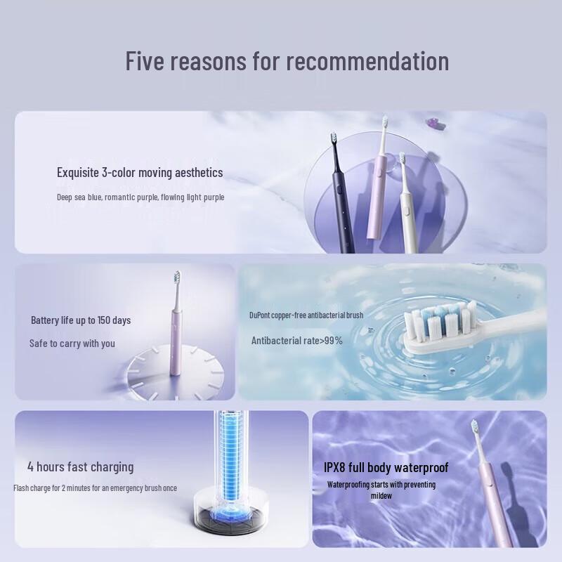 Xiaomi MI T302 Sonic Electric Toothbrush