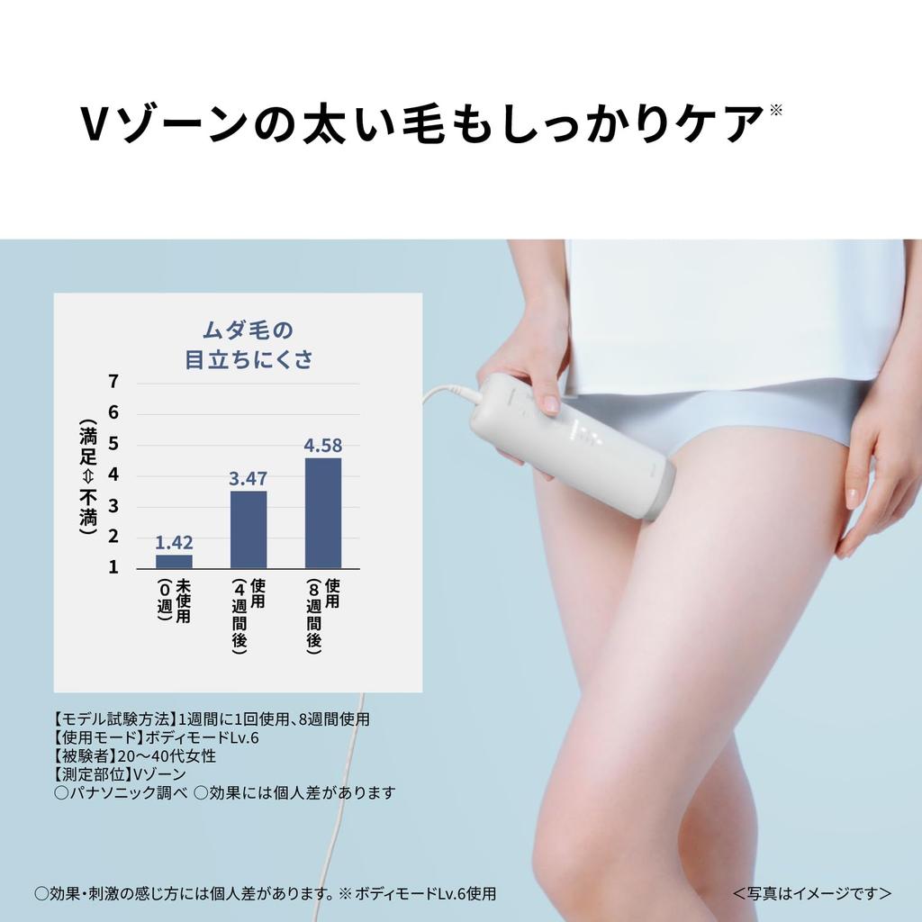 Panasonic Smooth Epil Hair Removal Device Light Beauty Face and VIO Cooling Function ES-NWHJC-H
