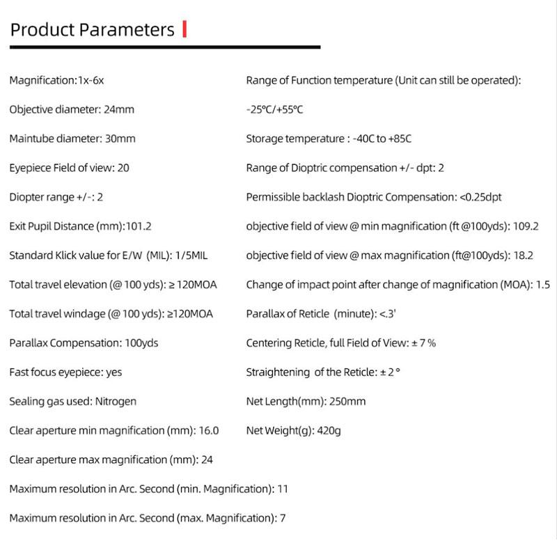 FIRE WOLF HD 1-6X24 IR Compact Hunting Scope Tactical Scope Glass Etched Crosshair Wide Field Optical Sight