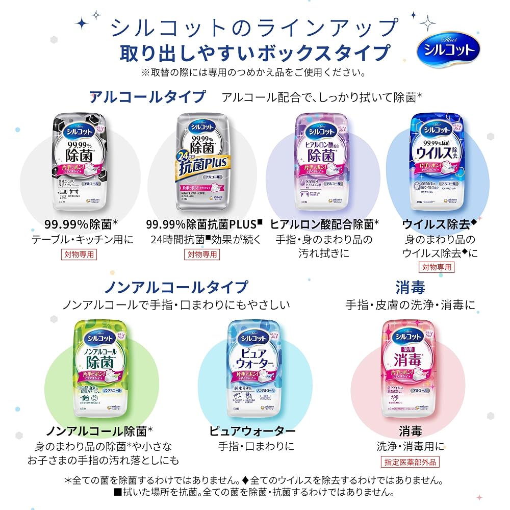 Japanese Product Silkott Thick Soft Wet Wipes 464 Sheets Pure Water 99% Refill