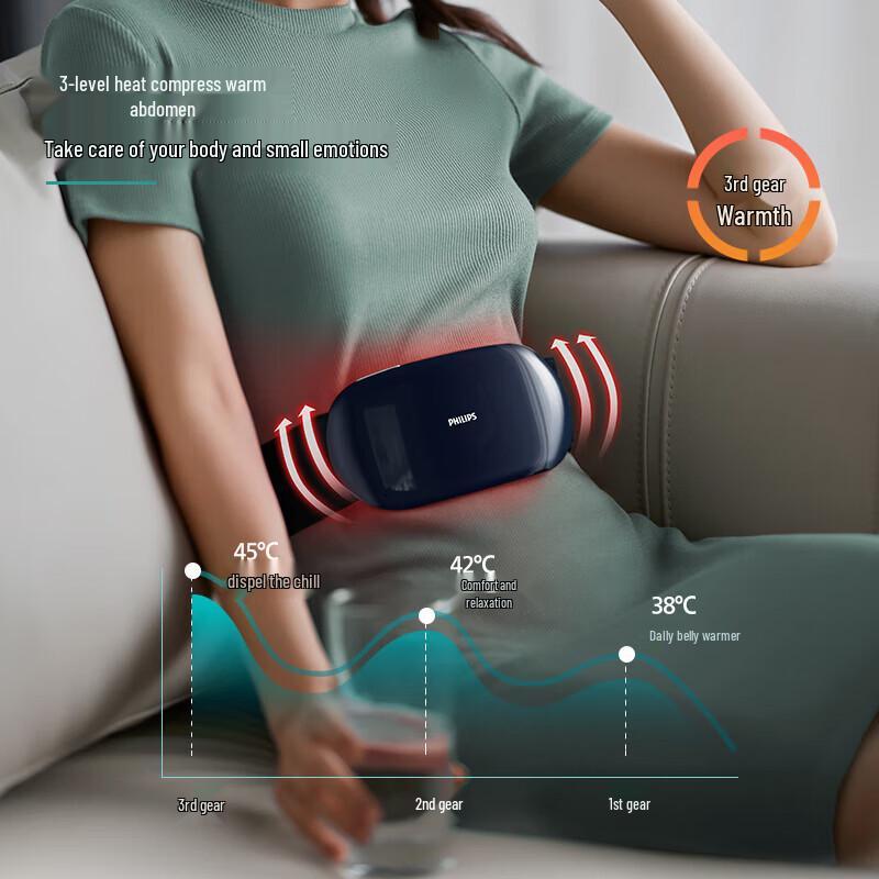 Philips PPM3501B EMS Lumbar & Abdominal Massager CN Plug (adapter Included)