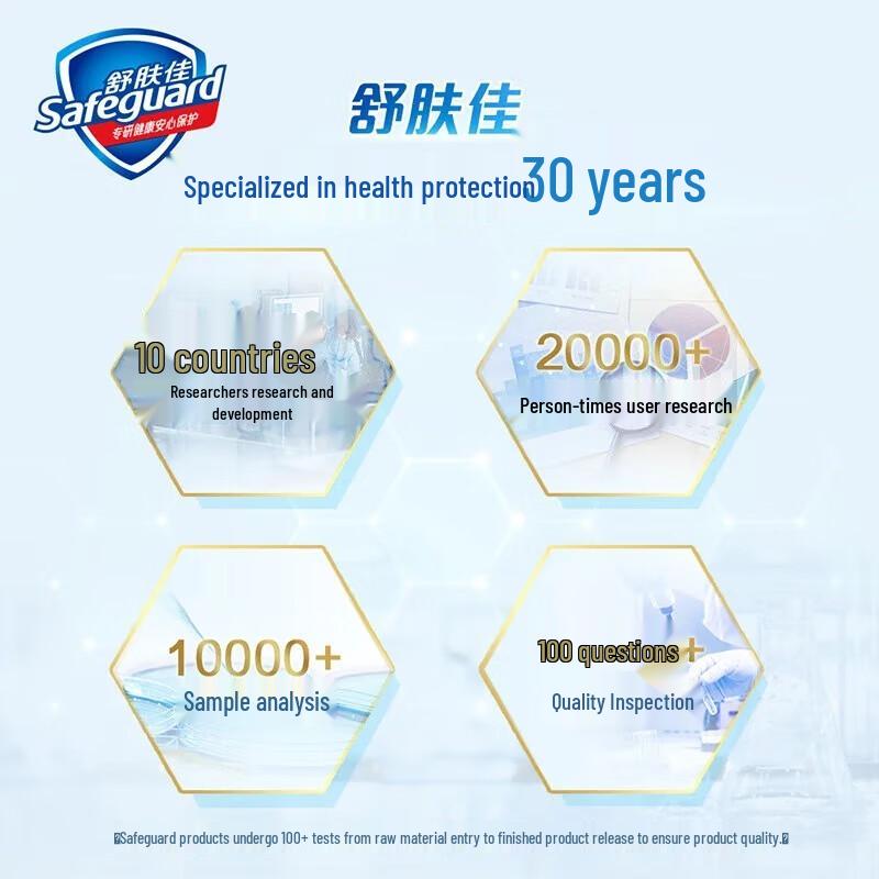 Safeguard Healthy & Hydrating Shower Gel