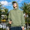JEEP SPIRIT Herren UPF50+ Sonnenschutzjacke