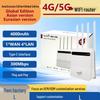 UK 4G Cat7 SIM Card WiFi Router 2.4G+5.8G