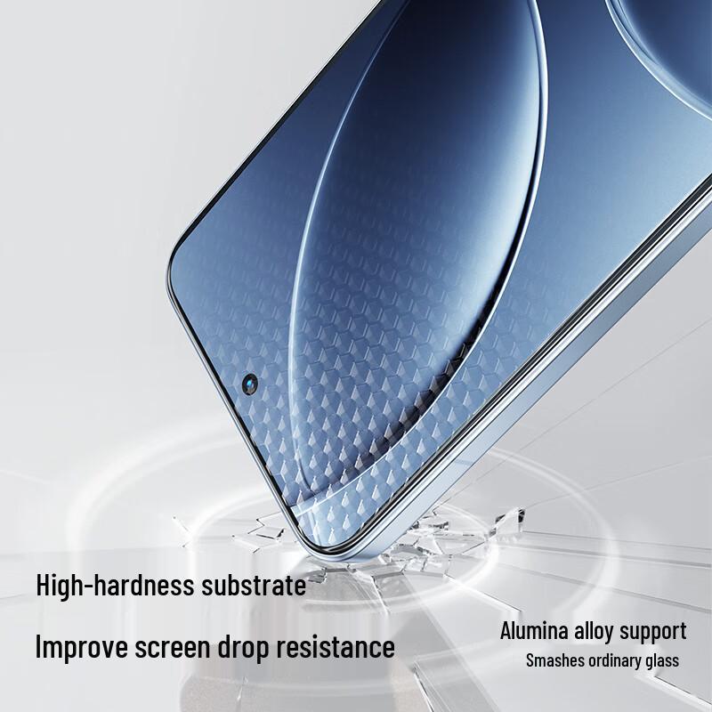 Redmi K80/K80 Pro Tempered Glass Screen Protector