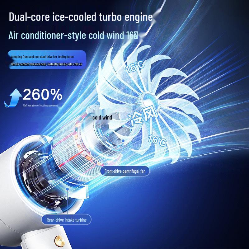 In-Stock: New USB Mini Portable Handheld Fan & Air Conditioner with Turbo Charging