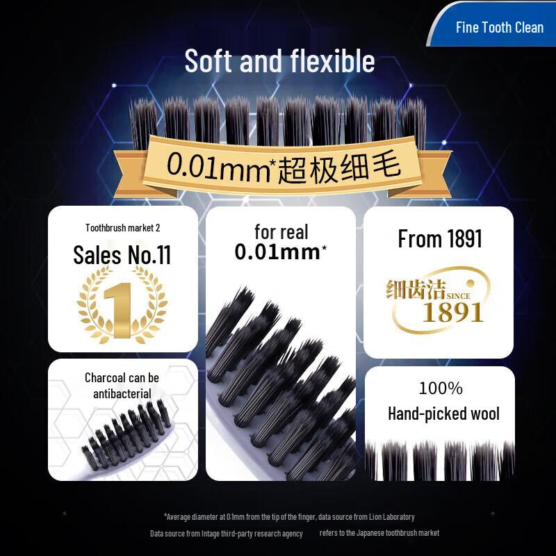 Lion Bamboo Charcoal Soft Bristle Toothbrush, 2-Pack