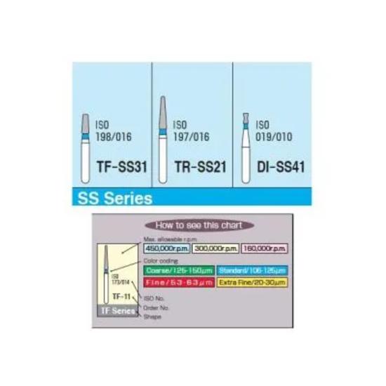 Mani Diamond Burs - Super Short Shank / Ss Series