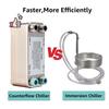 Homebrew Beer Wort Chiller, 30 Plate Heat Exchanger Brewing Beer Cooler Counterflow Chiller, Copper Brazed Floor Water Heating