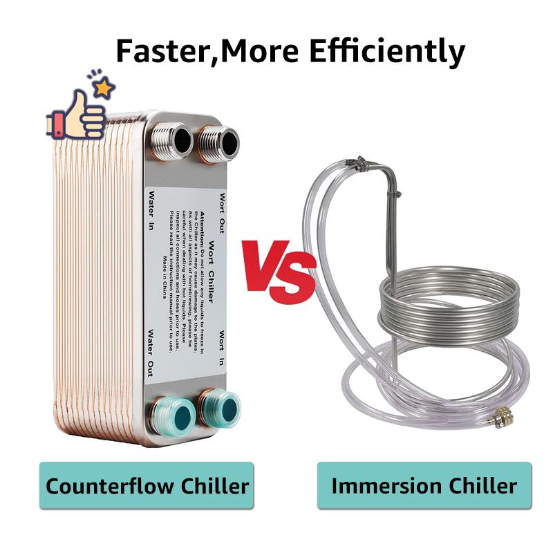 Homebrew Beer Wort Chiller, 30 Plate Heat Exchanger Brewing Beer Cooler Counterflow Chiller, Copper Brazed Floor Water Heating