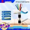 16-Core Oxygen-Free Pure Copper High-Flex Drag Chain Shielded RS485 Signal Cable