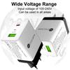 Gallium Nitride Super Fast Charger QC3.0+PD35W EU/UK/AU Plug