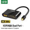 Ljud- & Videotillbehör – HDMI kablar och adaptrar