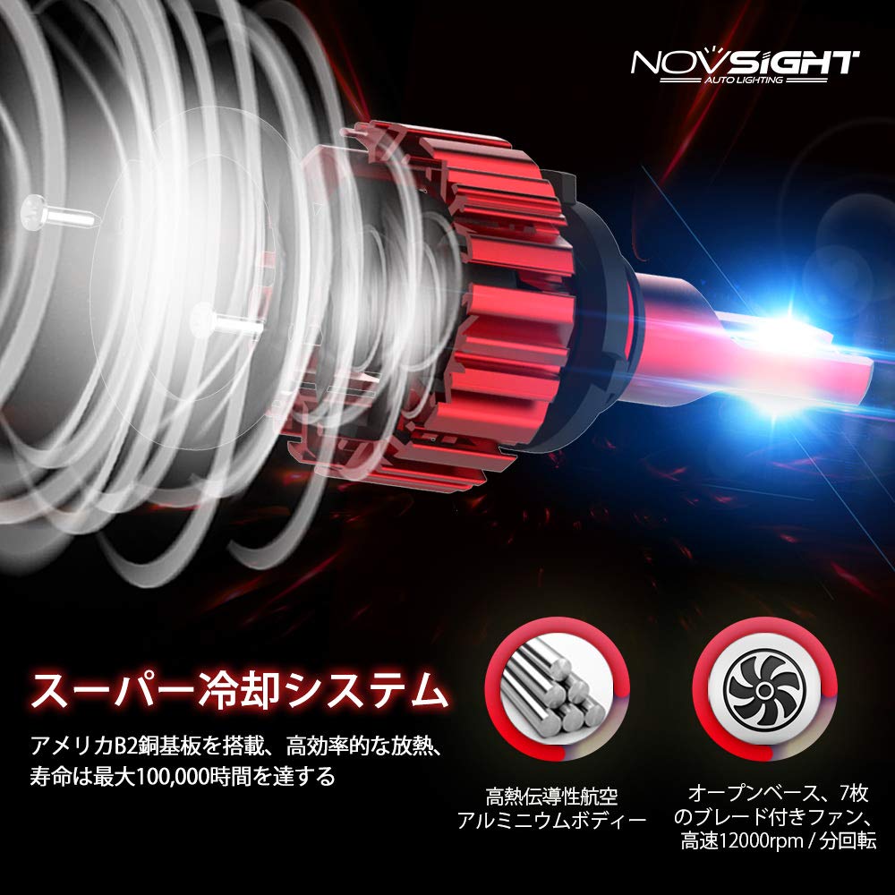 NOVSIGHT Japan Direct Store Series Super Bright 60W 10000LM 6000K H3 Car LED Lamps NOVSIGHT-N11 - (30Wx2) (5000LMx2) - Headlights/Fog
