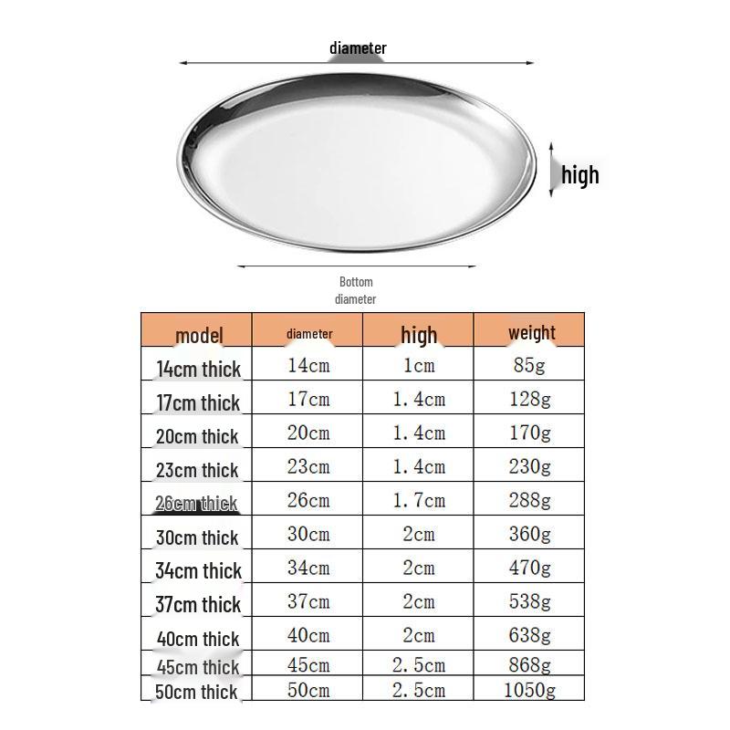 Gold Thickened 304 Stainless Steel Round Tray: Fruit, Cake, Bone Dish & Barbecue Plate – Korean Tableware.