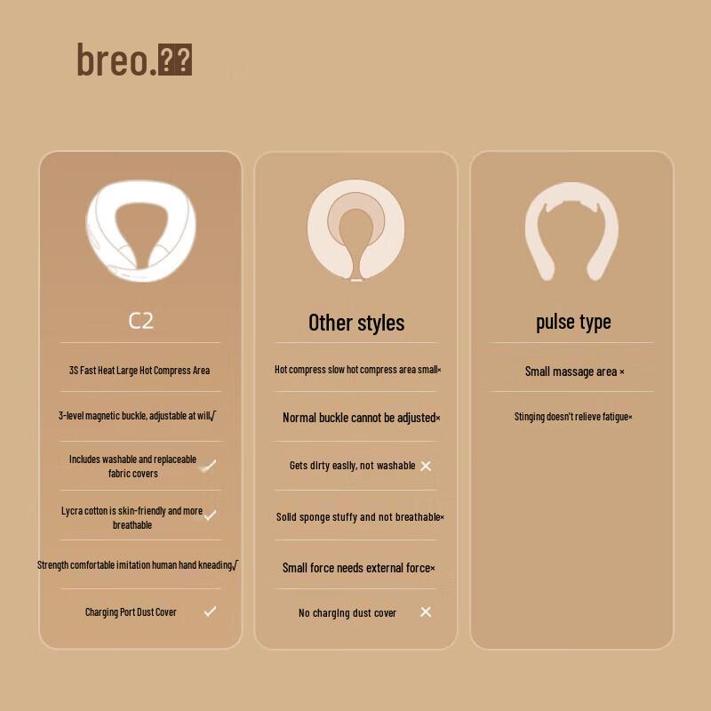 Breo Neck C2 U-shaped Neck Massager