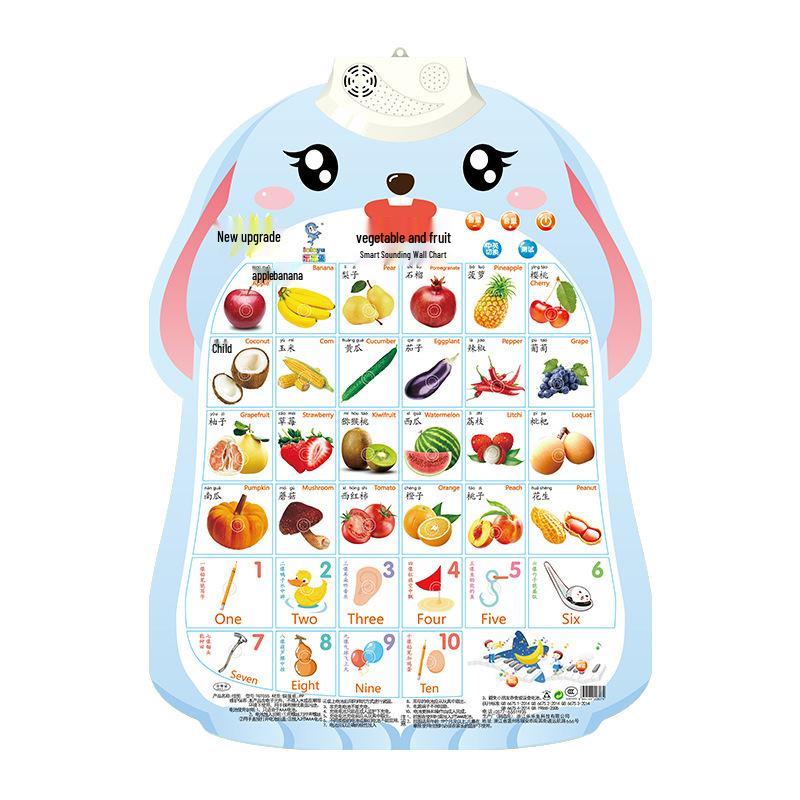 Pinyin Sound Chart: Early Education Children's Voice Recognition Wall Sticker Toy