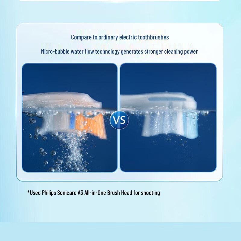 Philips S Series Gentle Clean Electric Toothbrush
